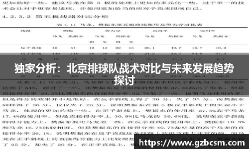 独家分析：北京排球队战术对比与未来发展趋势探讨