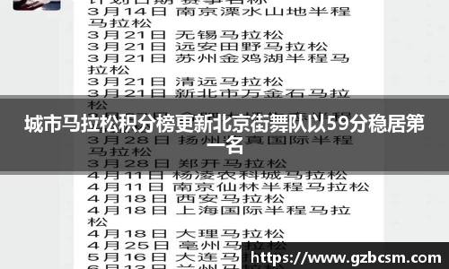 城市马拉松积分榜更新北京街舞队以59分稳居第一名