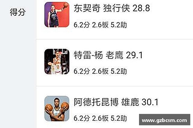 知道oety欧亿体育平台